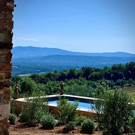 Semesterbostad Luxury Overlooking Val D'orcia *
